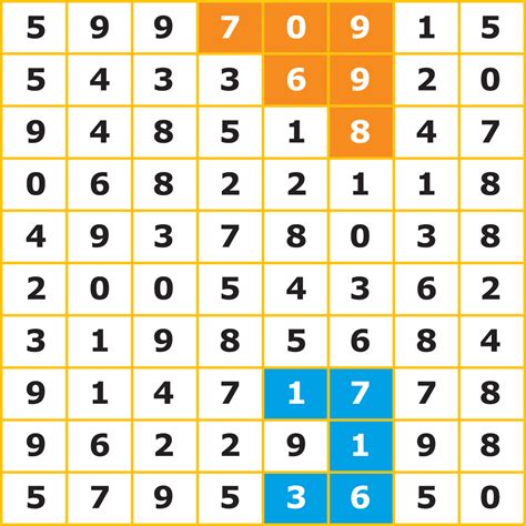magnum 4d number dictionary